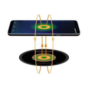 La tecnologia di ricarica wireless: vantaggi, svantaggi e futuro