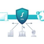 Come funzionano le VPN e perché dovresti usarne una