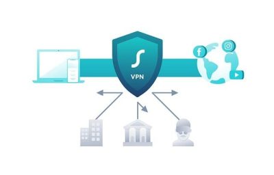 Come funzionano le VPN e perché dovresti usarne una