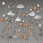La storia di Soundcloud: dove nascono le nuove stelle della musica